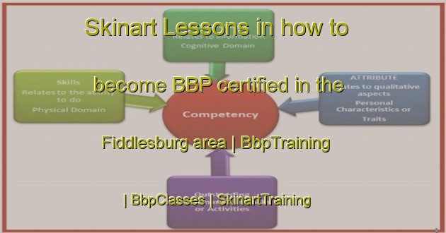 Skinart Lessons in how to become BBP certified in the Fiddlesburg area | BbpTraining | BbpClasses | SkinartTraining-United States